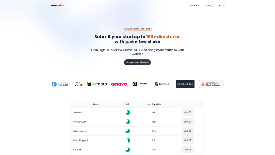 Here is the translation:

Directories for Submitting Your Startup, SaaS, AI Business, or Website